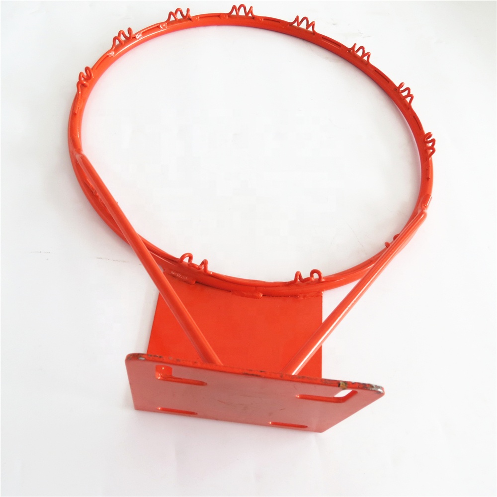 Factory Price Wall Mount Sport - đánh giá và giá Gym Ball